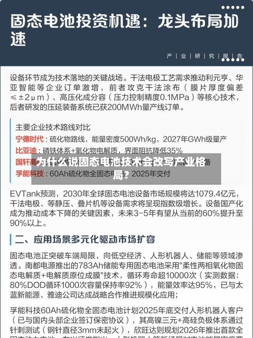 为什么说固态电池技术会改写产业格局?-第2张图片