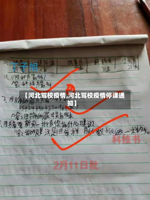 【河北驾校疫情,河北驾校疫情停课通知】