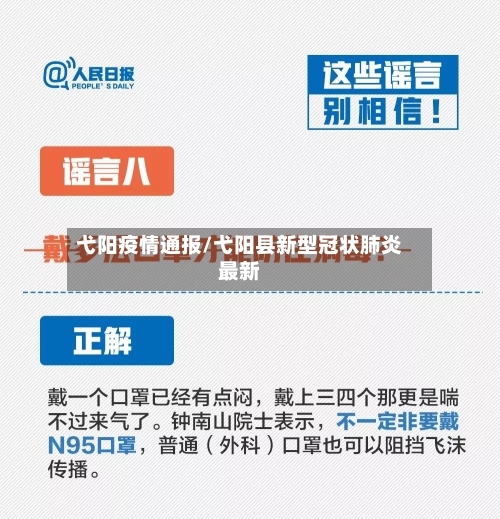 弋阳疫情通报/弋阳县新型冠状肺炎最新-第2张图片
