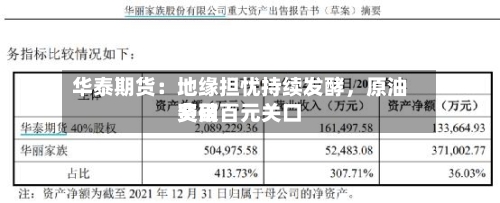 华泰期货：地缘担忧持续发酵，原油费用突破百元关口-第3张图片