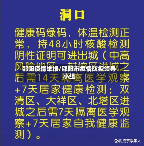 邵阳疫情举报/邵阳市疫情防控领导小组-第2张图片