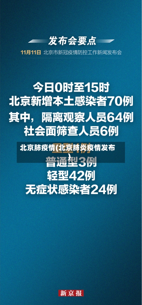 北京肺疫情(北京肺炎疫情发布)