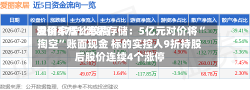 爱丽家居比较高溢价475%跨界存储：5亿元对价将“掏空	”账面现金 标的实控人9折持股后股价连续4个涨停-第2张图片