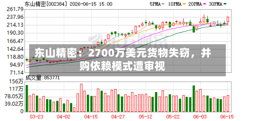 东山精密：2700万美元货物失窃，并购依赖模式遭审视-第2张图片