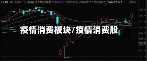 疫情消费板块/疫情消费股