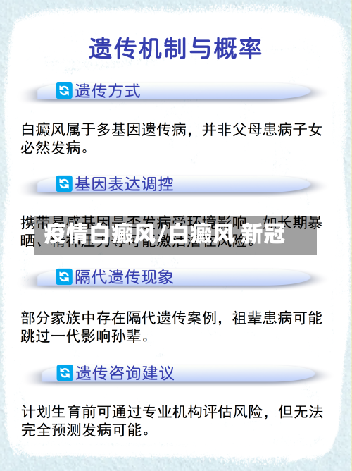 疫情白癜风/白癜风 新冠