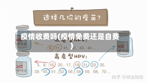 疫情收费吗(疫情免费还是自费)
