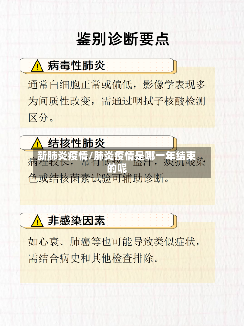 新肺炎疫情/肺炎疫情是哪一年结束的呢