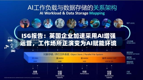ISG报告：英国企业加速采用AI增强运营，工作场所正演变为AI赋能环境-第2张图片