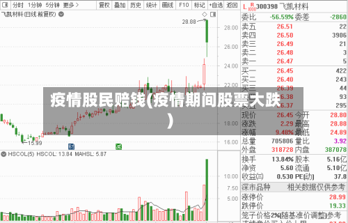 疫情股民赔钱(疫情期间股票大跌)-第2张图片