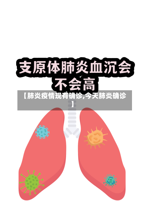 【肺炎疫情现有确诊,今天肺炎确诊】-第3张图片