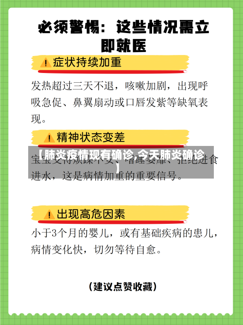 【肺炎疫情现有确诊,今天肺炎确诊】