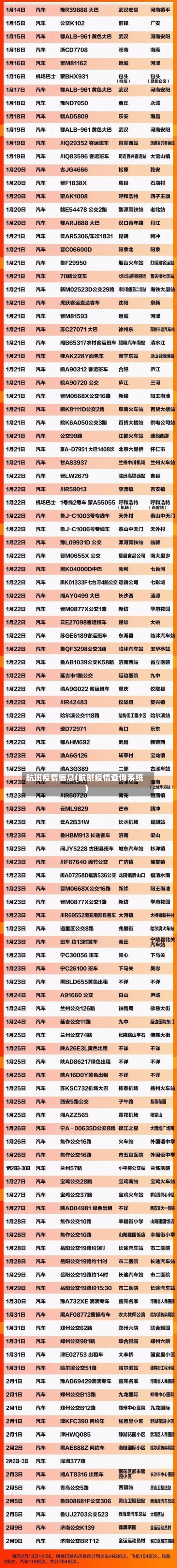 航班疫情信息(航班疫情查询系统)-第3张图片