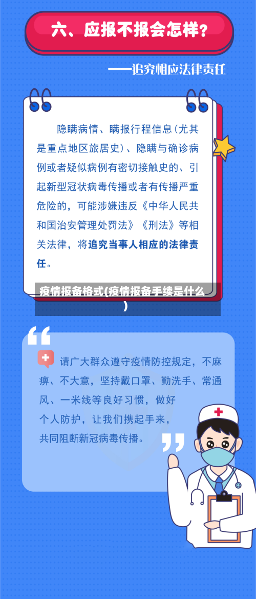 疫情报备格式(疫情报备手续是什么)-第2张图片