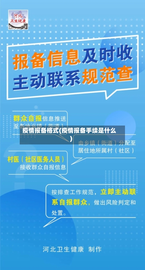 疫情报备格式(疫情报备手续是什么)