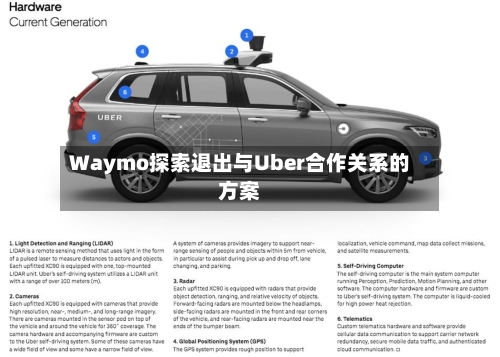 Waymo探索退出与Uber合作关系的方案