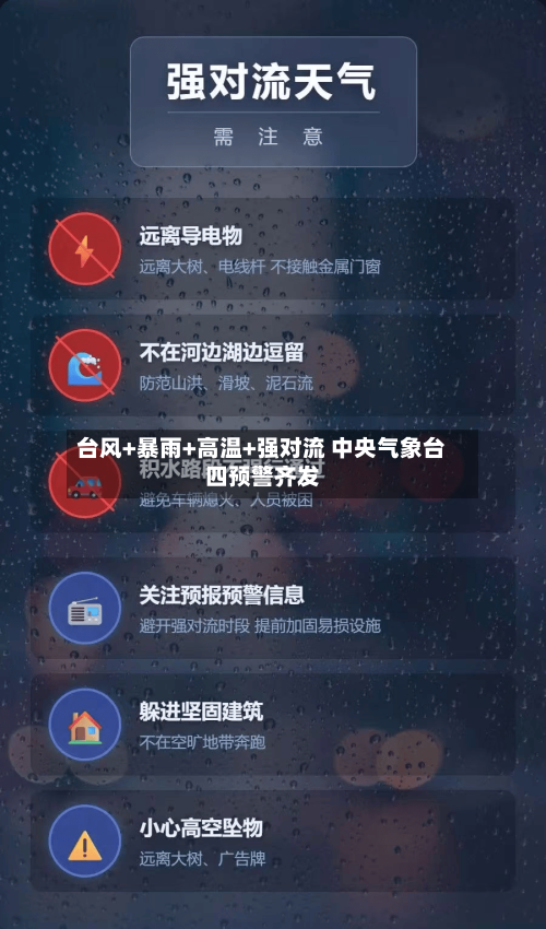 台风+暴雨+高温+强对流 中央气象台四预警齐发-第2张图片