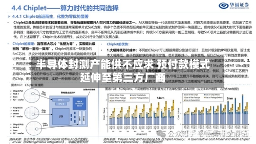 半导体封测产能供不应求 预付款模式延伸至第三方厂商