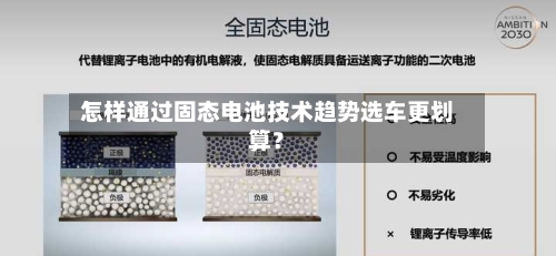 怎样通过固态电池技术趋势选车更划算？-第2张图片