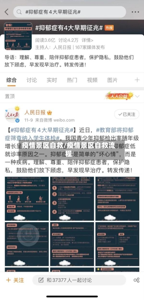 疫情景区自救/疫情景区自救流程-第2张图片