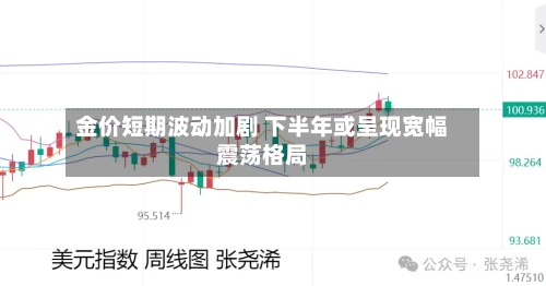 金价短期波动加剧 下半年或呈现宽幅震荡格局