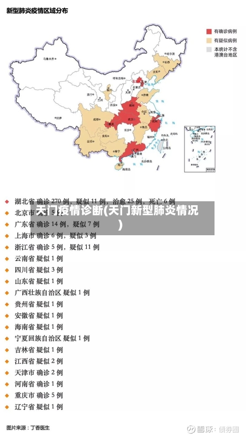 天门疫情诊断(天门新型肺炎情况)-第3张图片