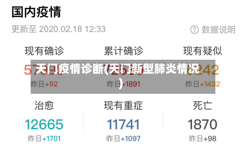 天门疫情诊断(天门新型肺炎情况)