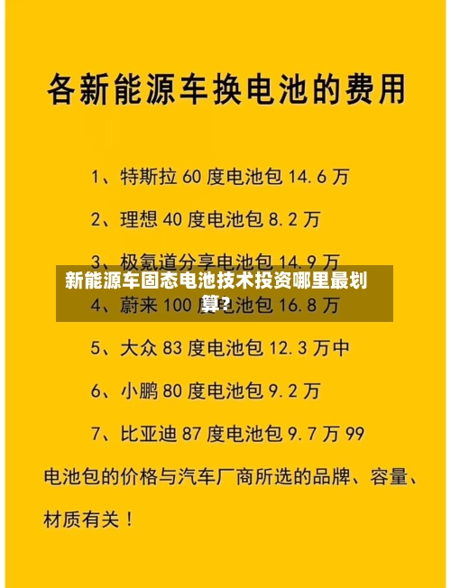 新能源车固态电池技术投资哪里最划算？