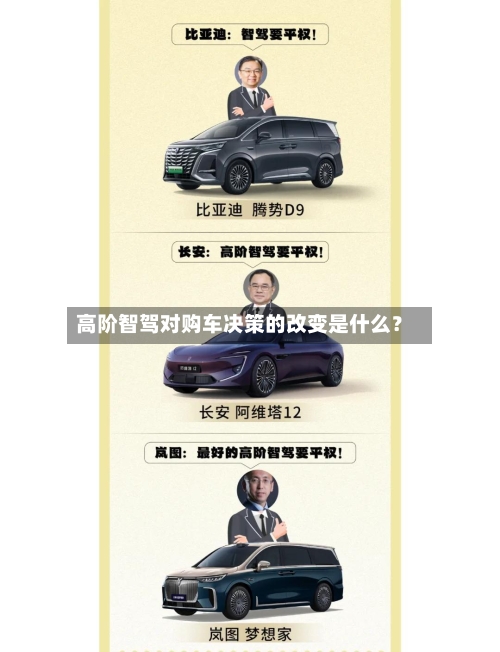 高阶智驾对购车决策的改变是什么？-第2张图片