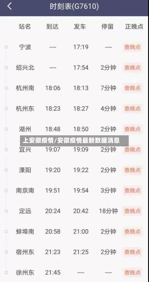 上安徽疫情/安徽疫情最新数据消息
