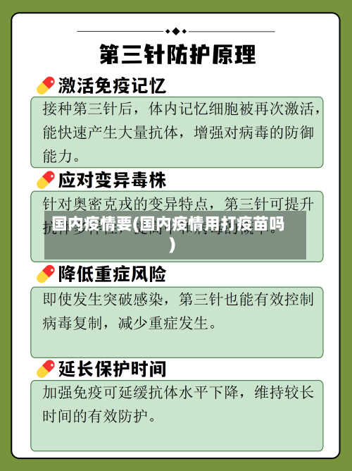 国内疫情要(国内疫情用打疫苗吗)