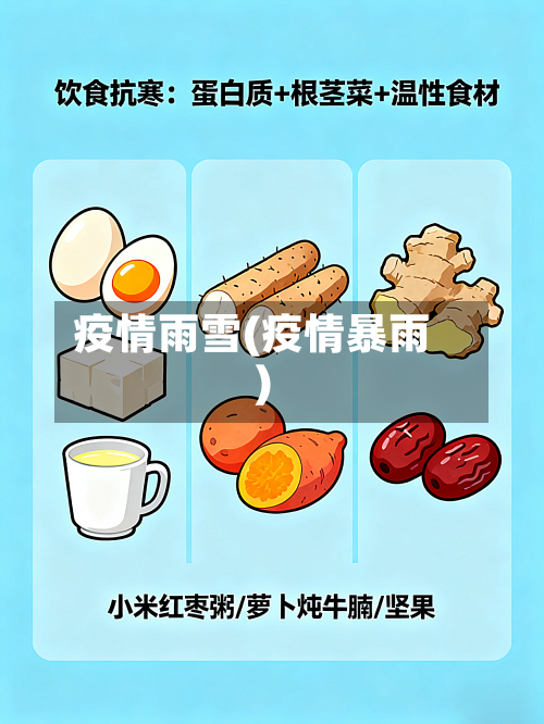 疫情雨雪(疫情暴雨)