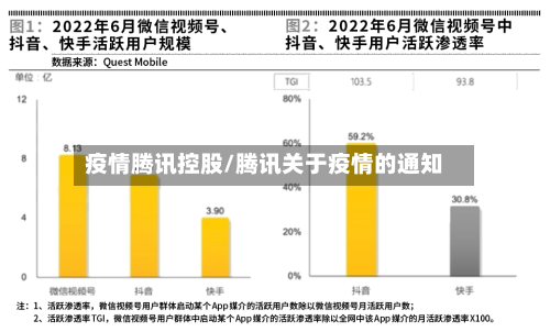 疫情腾讯控股/腾讯关于疫情的通知-第3张图片