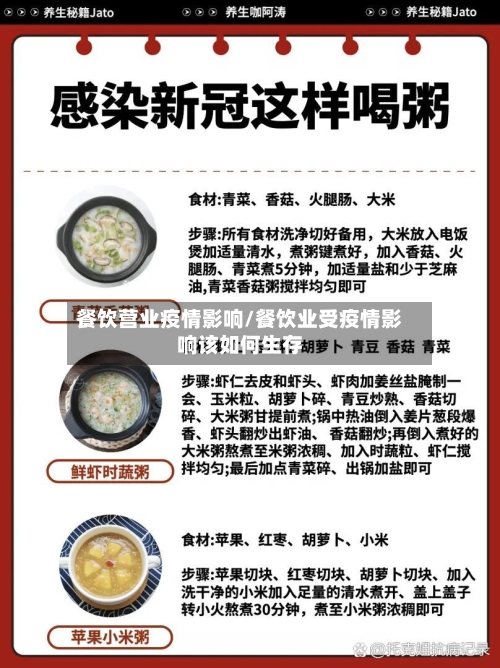 餐饮营业疫情影响/餐饮业受疫情影响该如何生存