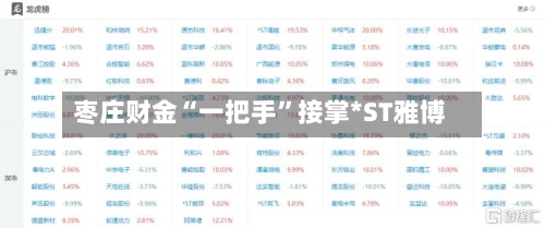 枣庄财金“一把手”接掌*ST雅博