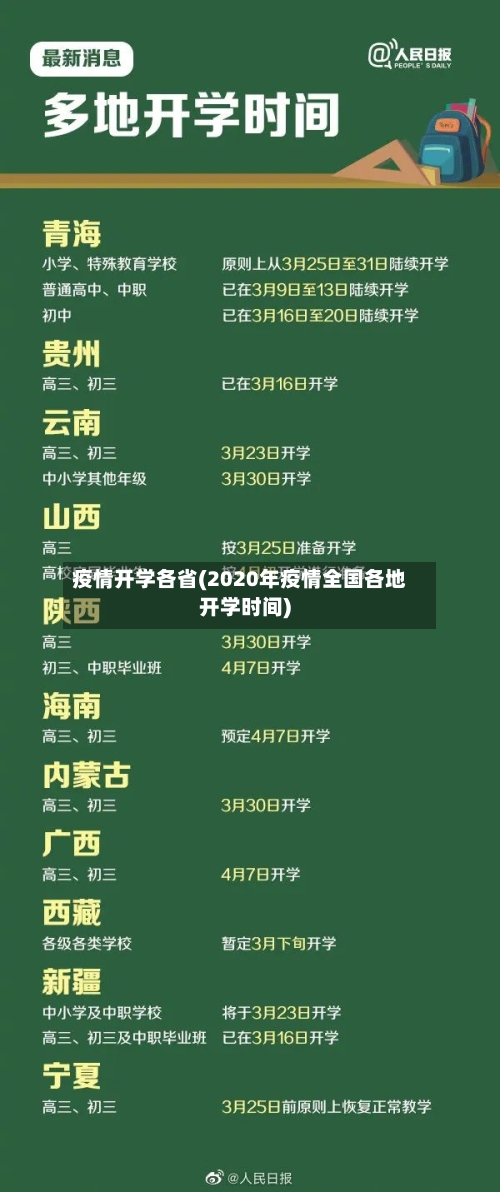 疫情开学各省(2020年疫情全国各地开学时间)