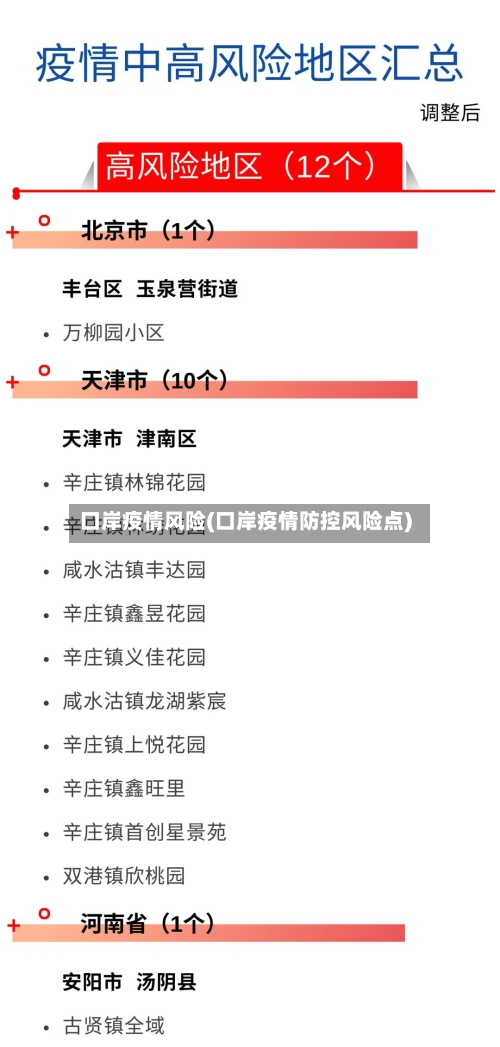 口岸疫情风险(口岸疫情防控风险点)-第2张图片