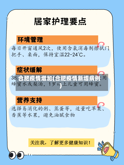 合肥疫情增加(合肥疫情新增病例)