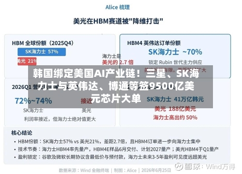 韩国绑定美国AI产业链！三星、SK海力士与英伟达、博通等签9500亿美元芯片大单