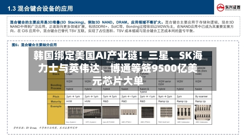 韩国绑定美国AI产业链！三星、SK海力士与英伟达、博通等签9500亿美元芯片大单-第3张图片
