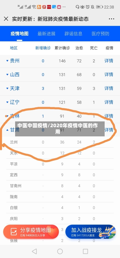 中医中国疫情/2020年疫情中医的作用