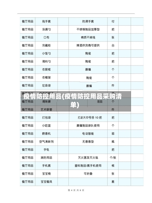疫情防控用品(疫情防控用品采购清单)-第2张图片