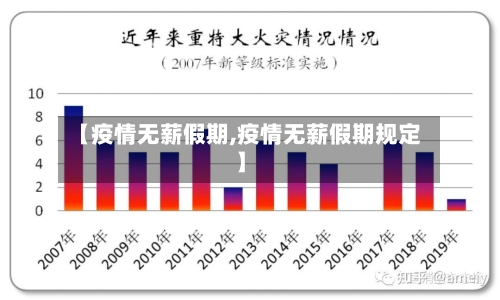 【疫情无薪假期,疫情无薪假期规定】-第3张图片