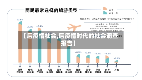 【后疫情社会,后疫情时代的社会调查报告】