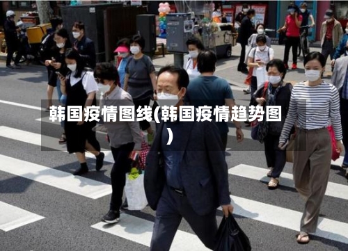 韩国疫情图线(韩国疫情趋势图)-第3张图片