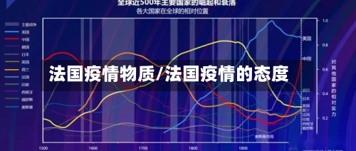 法国疫情物质/法国疫情的态度-第3张图片