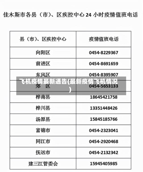 飞机疫情最新通告(最新疫情飞机情况)-第3张图片