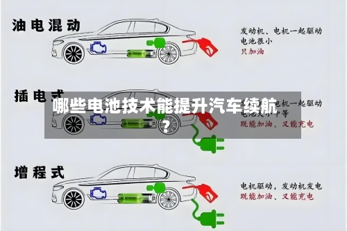 哪些电池技术能提升汽车续航？