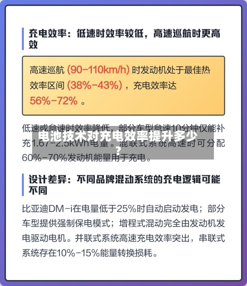 电池技术对充电效率提升多少？