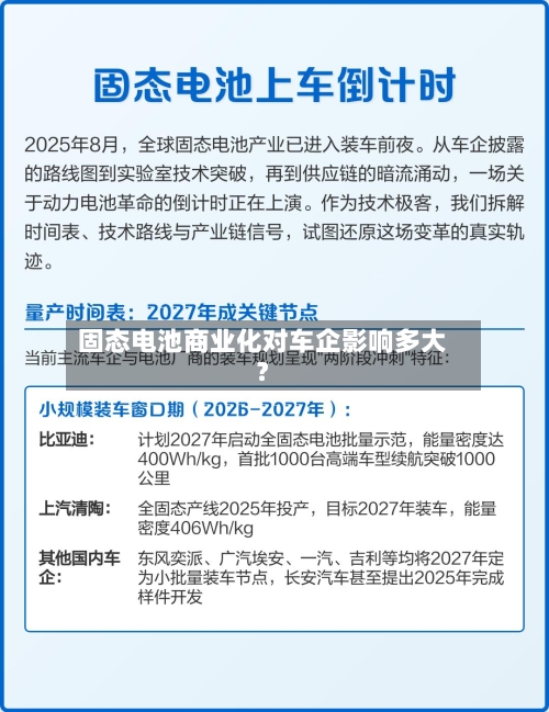 固态电池商业化对车企影响多大?-第2张图片
